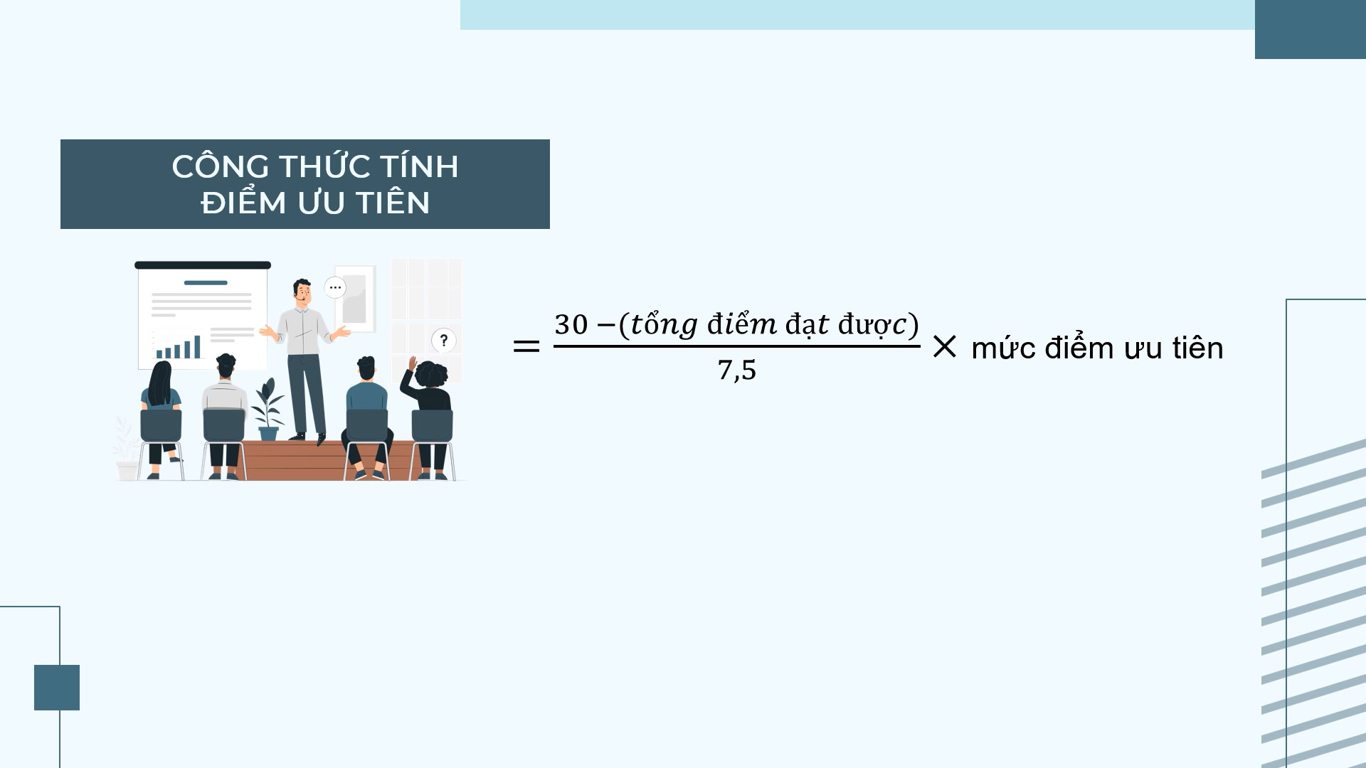 Điểm ưu tiên là gì? Ai được cộng điểm ưu tiên trong xét công nhận tốt nghiệp THPT năm 2023?