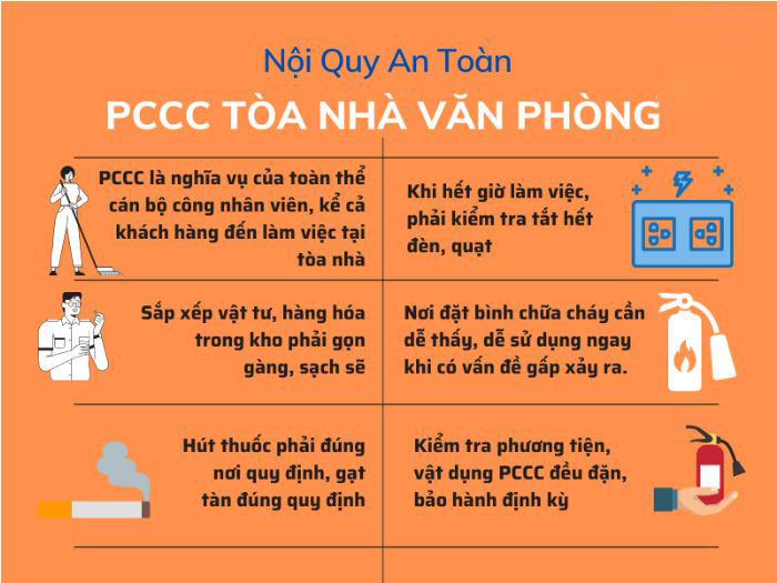 Quy định về pccc đối với văn phòng