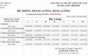 quy định về thang bảng lương mới nhất