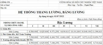 quy định mới về việc đăng ký thang bảng lương