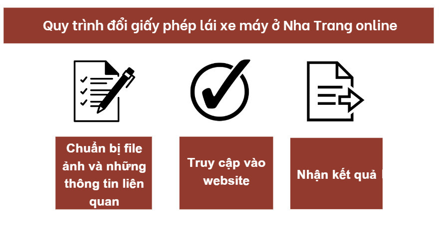  Quy trình đổi giấy phép lái xe máy ở Nha Trang online