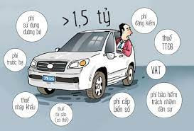 Các loại thuế khi đăng ký xe ô tô