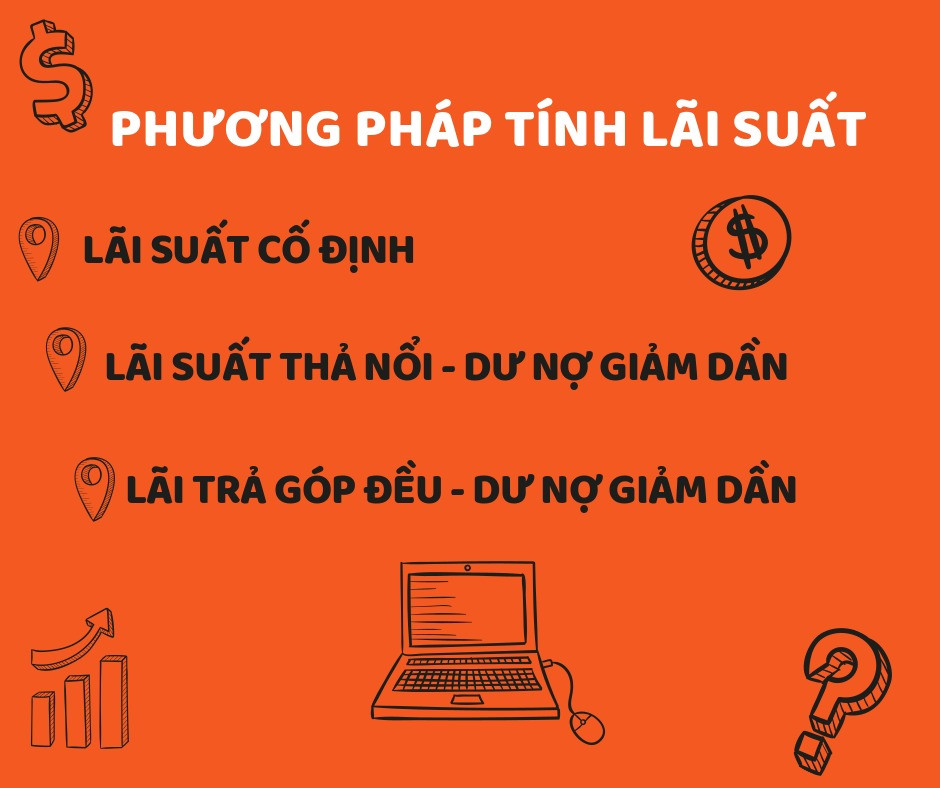 vay tín chấp cần giấy tờ gì