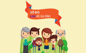 Chấm dứt quyền hưởng dụng