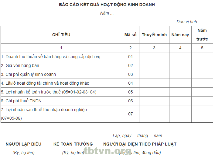 Mẫu báo cáo công việc của kế toán trưởng