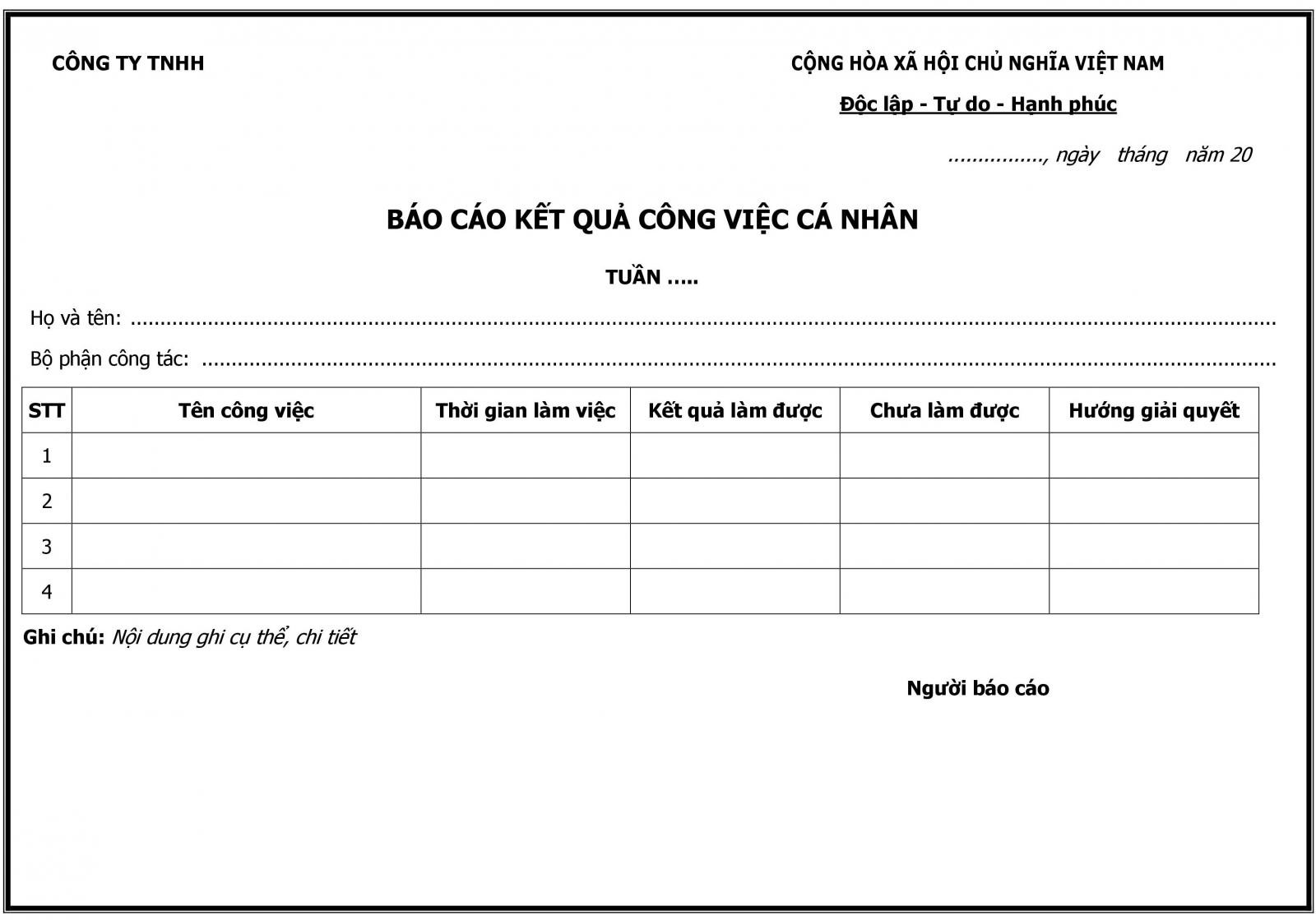 Mẫu báo cáo công việc ngân hàng