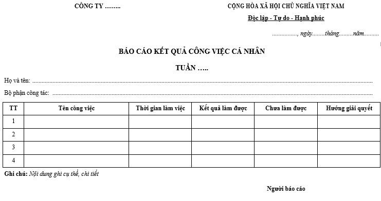 Mẫu báo cáo kế hoạch công việc