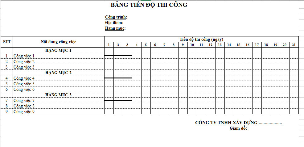 Mẫu báo cáo tiến độ thi công công trình