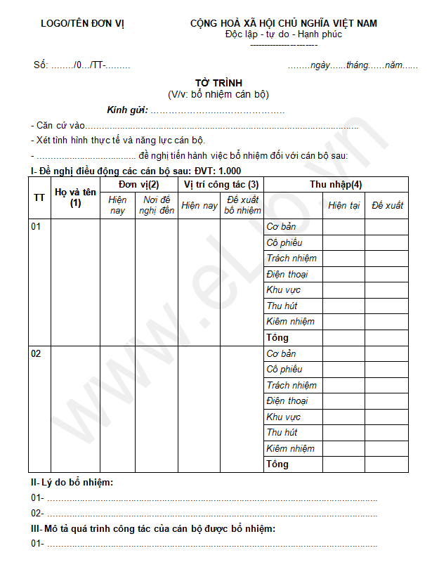 Tờ trình đề nghị bổ nhiệm