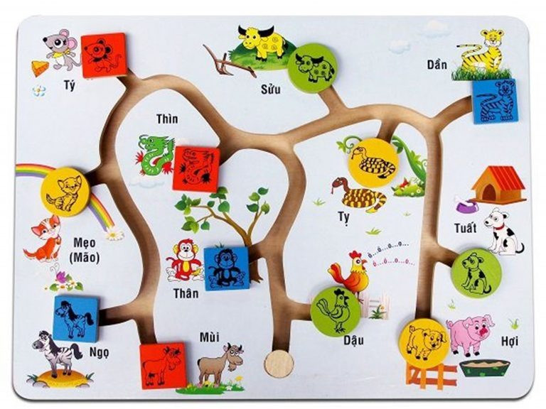 giải mã số từ 00-99