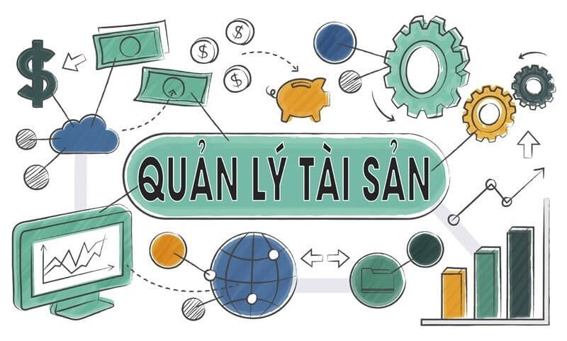 quy chế quản lý tài sản công
