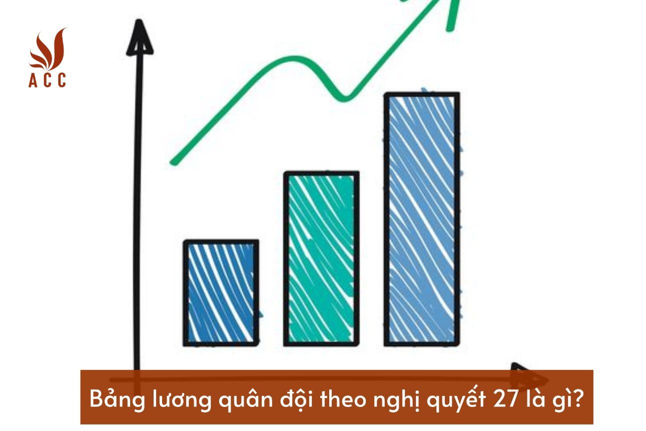 bang-luong-quan-doi-theo-nghi-quyet-27-la-gi