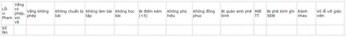 bang-tu-kiem-ca-nhan