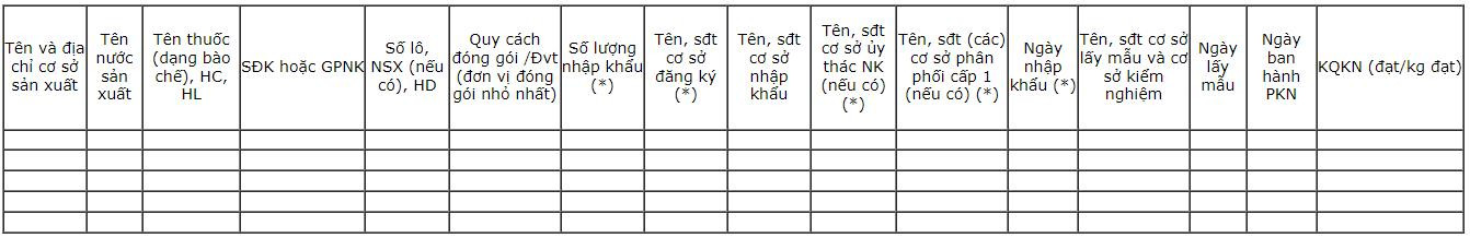 bao-cao-viec-lay-duoc-mau-kiem-tra-chat-luong-thuoc