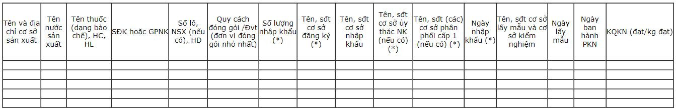 bao-cao-viec-lay-mau-kiem-tra-chat-luong-thuoc-7