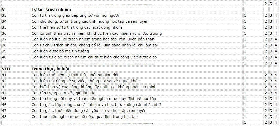 cac-nang-luc-va-pham-chat-2