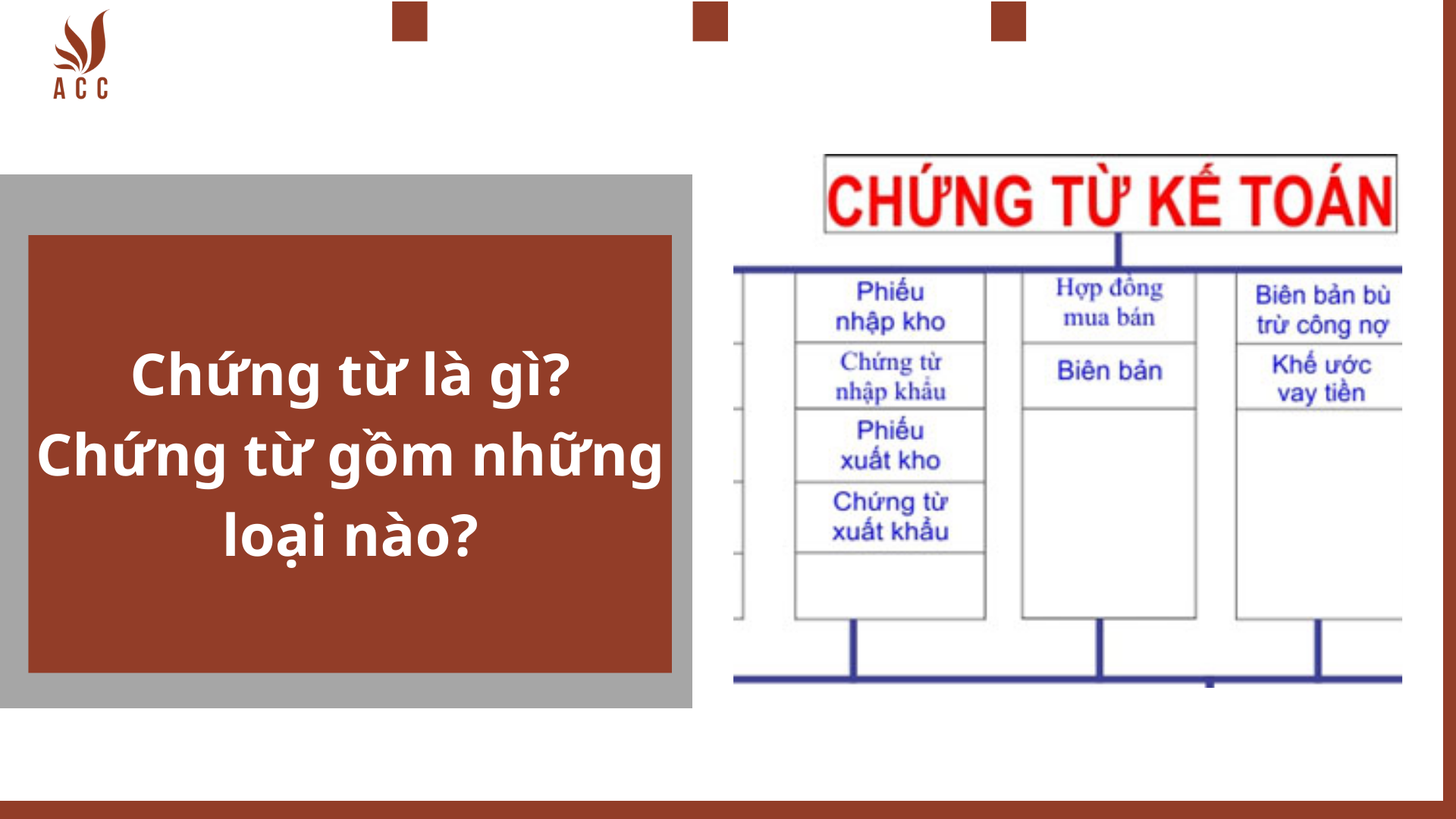 Chứng từ là gì? Chứng từ gồm những loại nào?