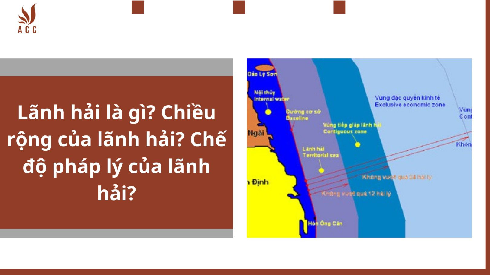 Lãnh hải là gì? Chiều rộng của lãnh hải? Chế độ pháp lý của lãnh hải?