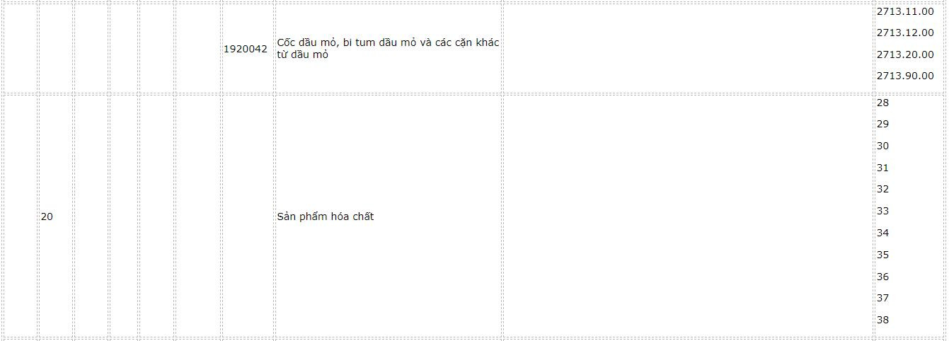 danh-muc-hang-hoa-13