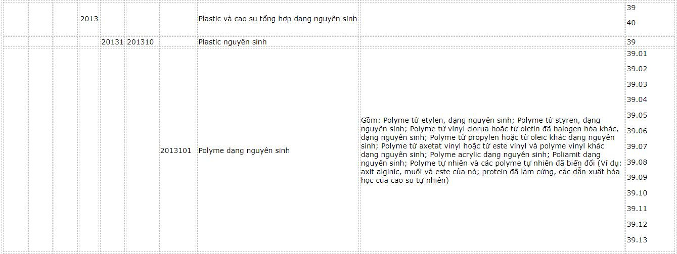 danh-muc-hang-hoa-17