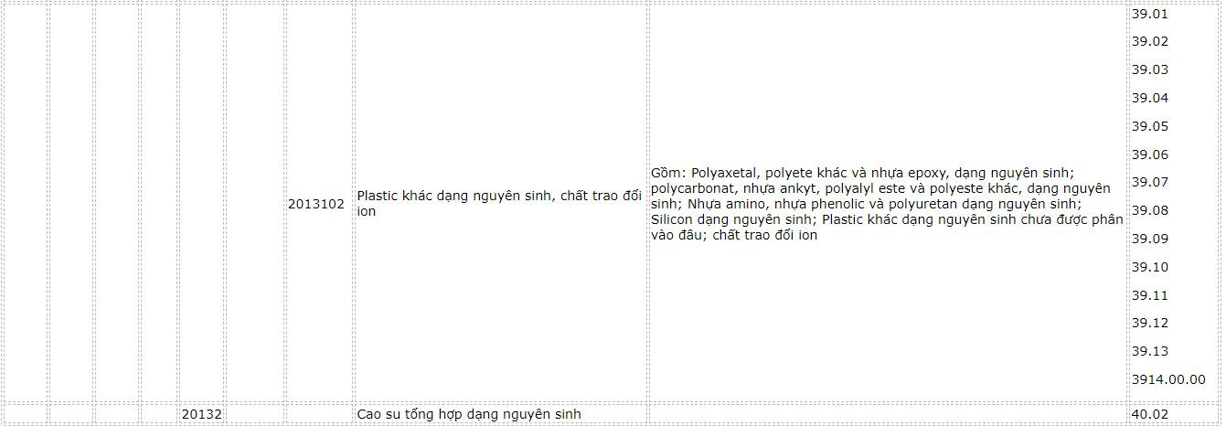 danh-muc-hang-hoa-18