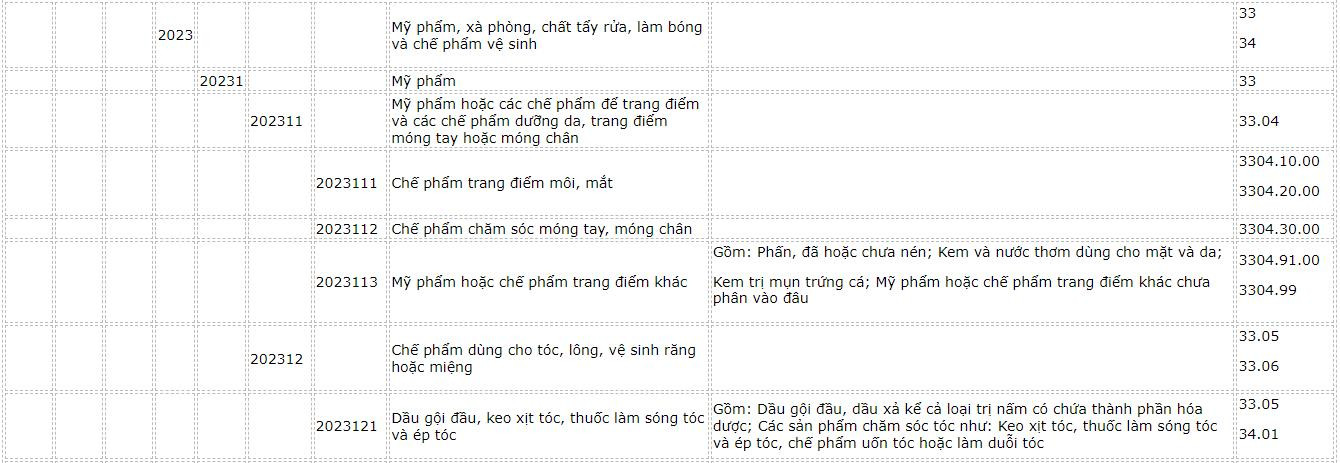 danh-muc-hang-hoa-22