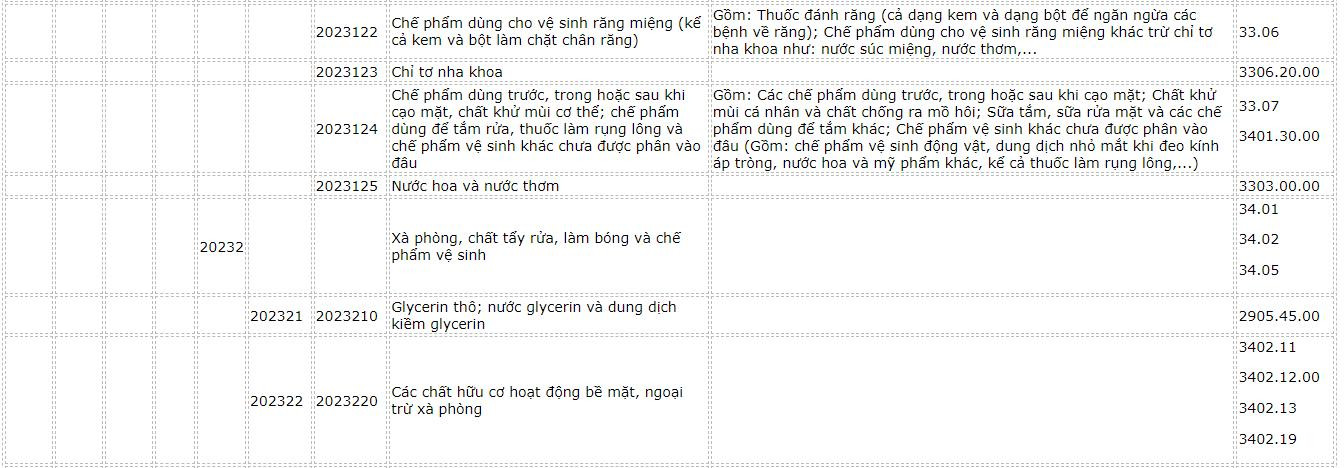 danh-muc-hang-hoa-23