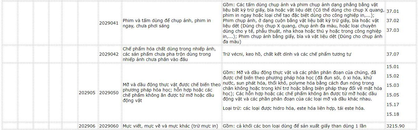 danh-muc-hang-hoa-26