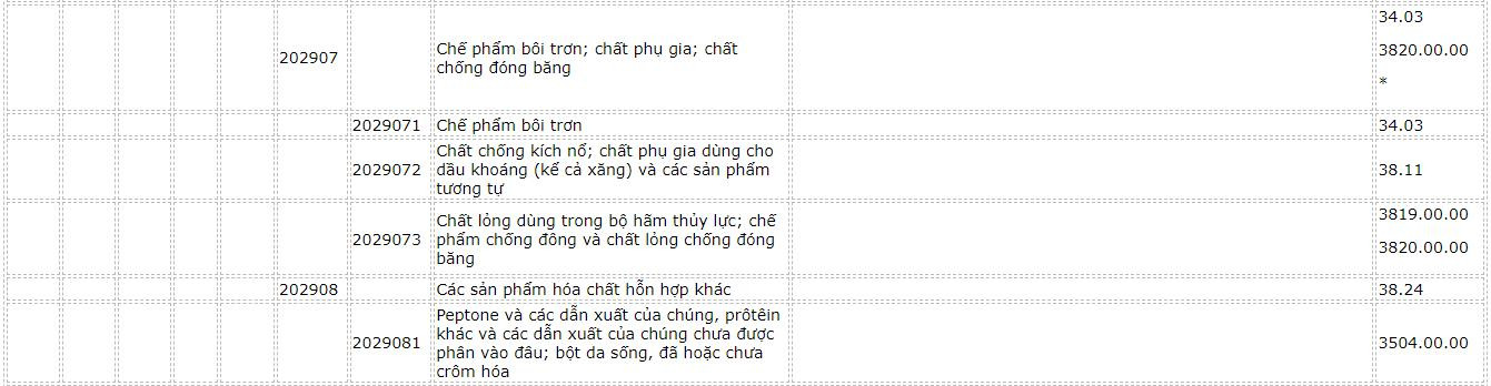 danh-muc-hang-hoa-27