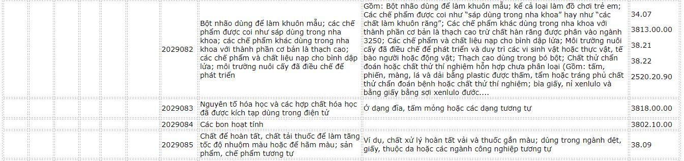 danh-muc-hang-hoa-28