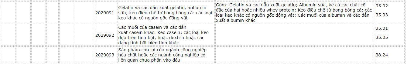 danh-muc-hang-hoa-30