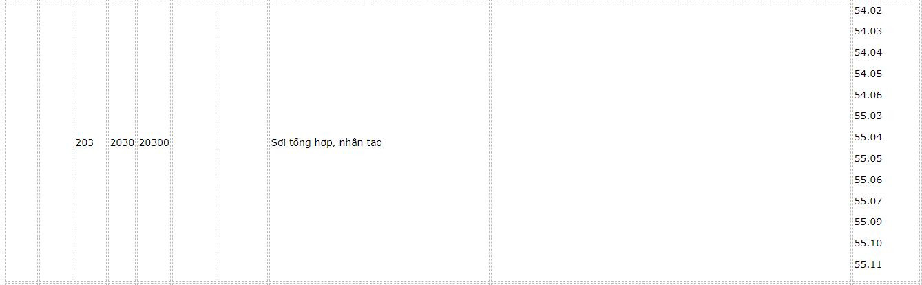 danh-muc-hang-hoa-31