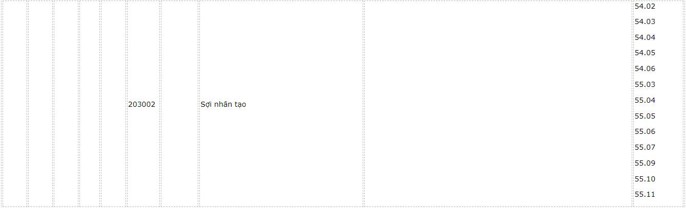 danh-muc-hang-hoa-33