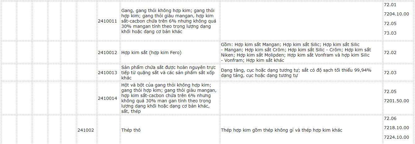 danh-muc-hang-hoa-35