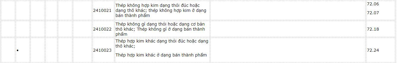 danh-muc-hang-hoa-36