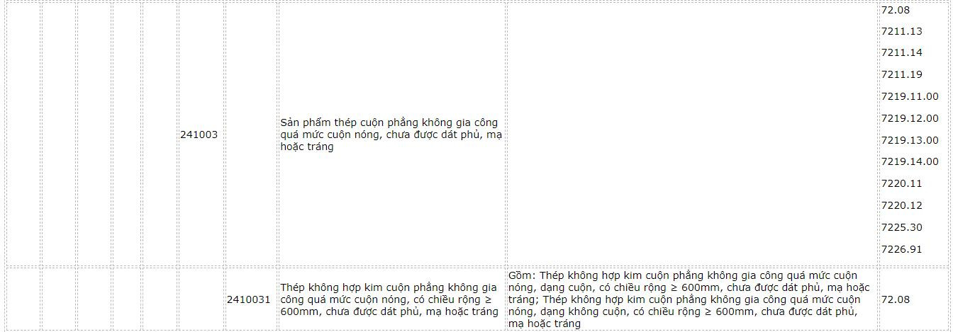 danh-muc-hang-hoa-37