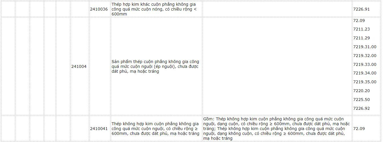 danh-muc-hang-hoa-39