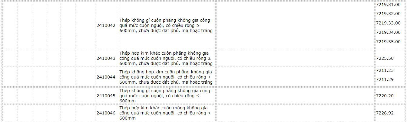 danh-muc-hang-hoa-40