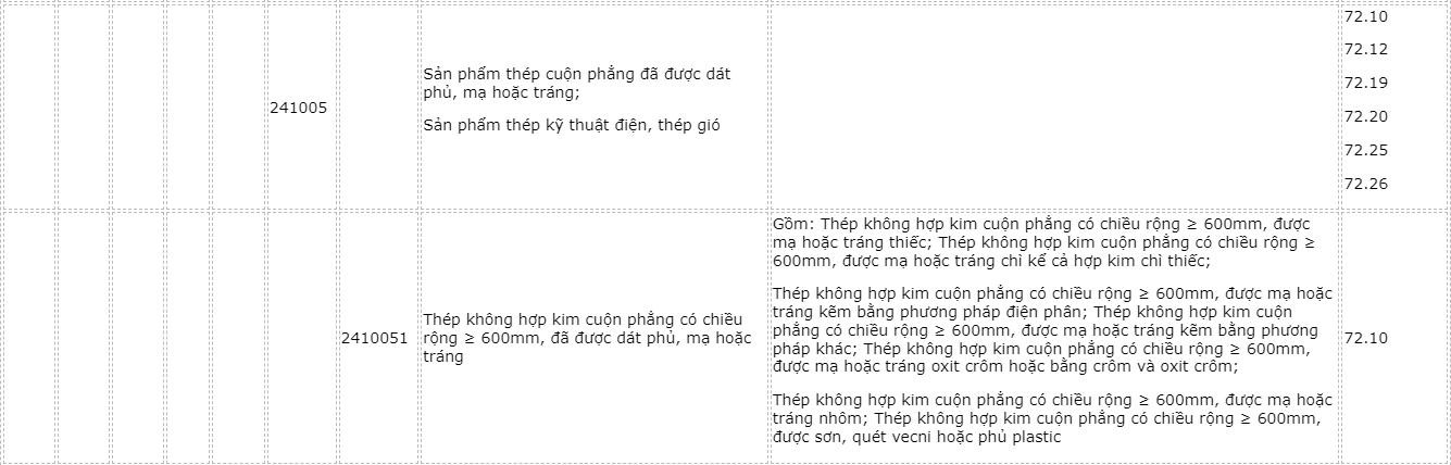 danh-muc-hang-hoa-41