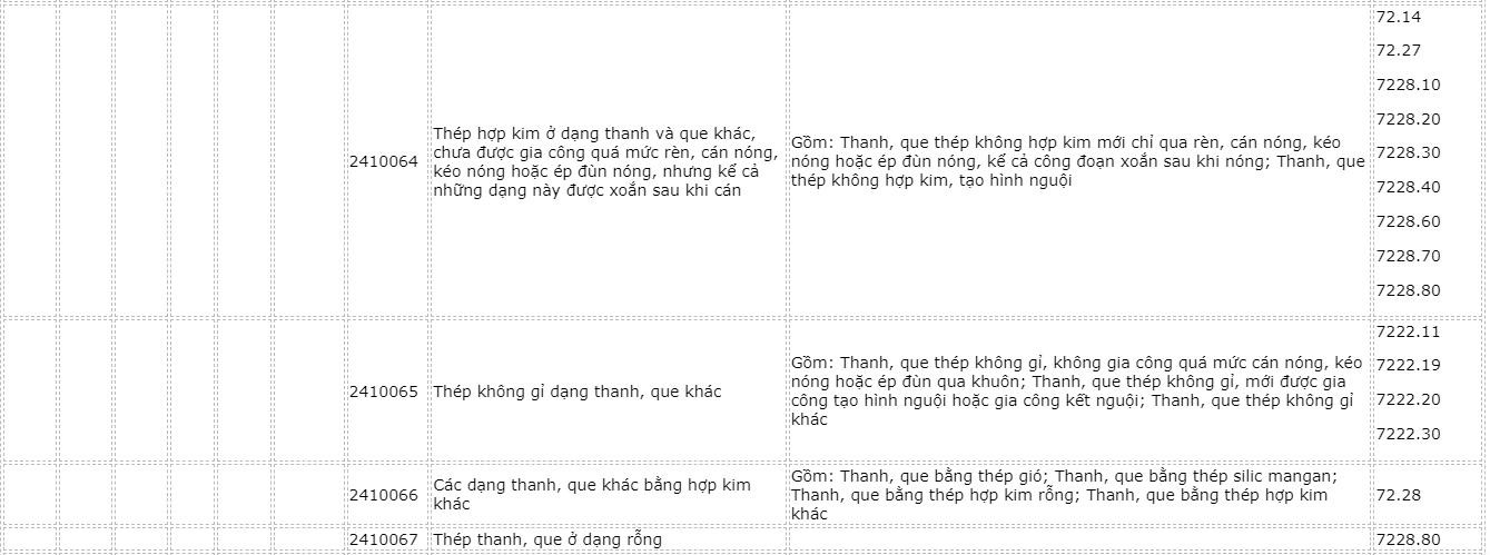 danh-muc-hang-hoa-44