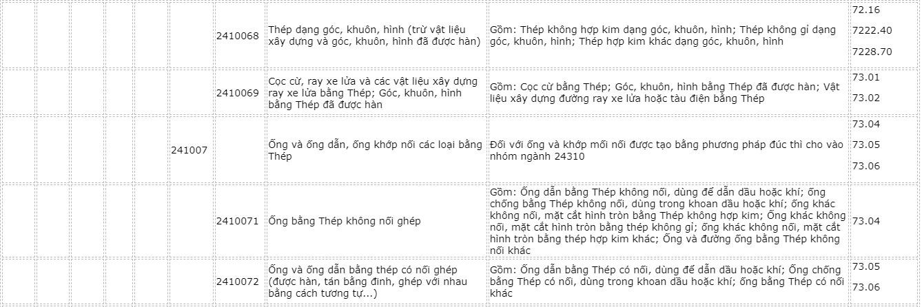 danh-muc-hang-hoa-45