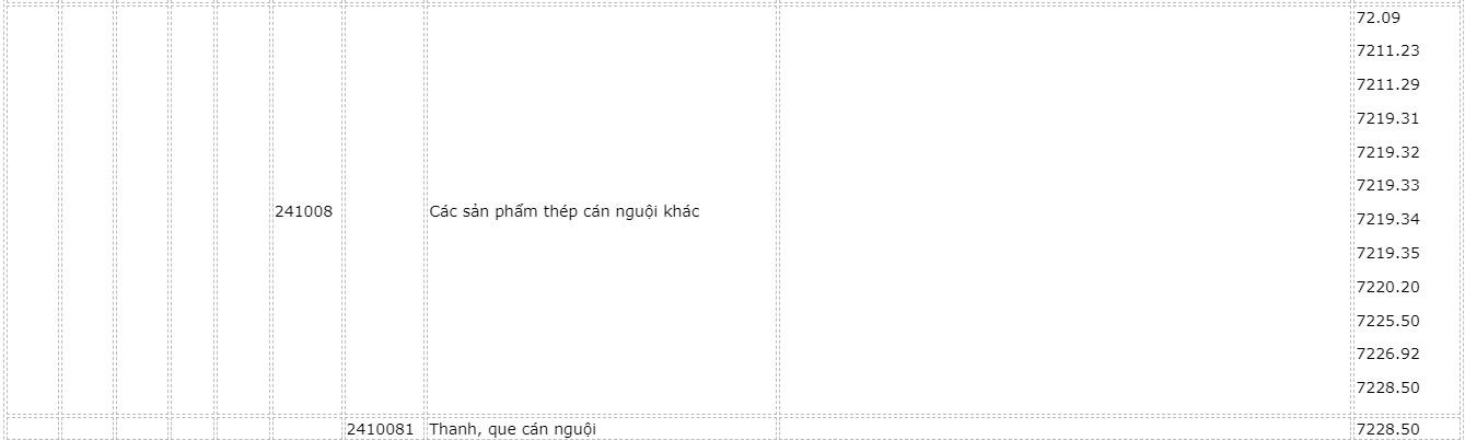 danh-muc-hang-hoa-47