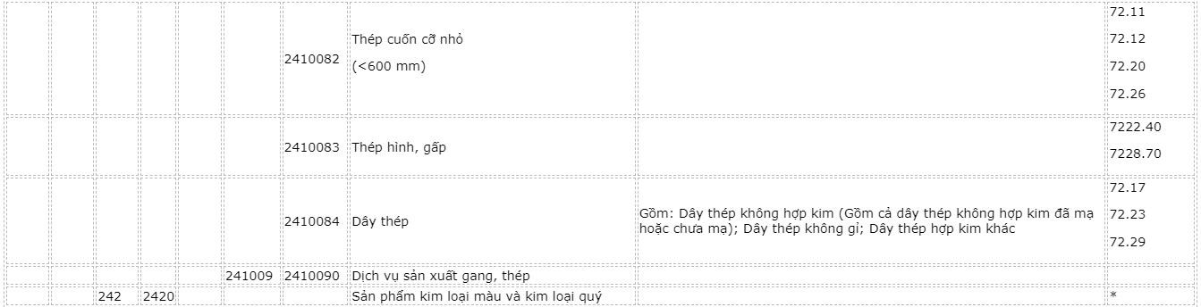 danh-muc-hang-hoa-48