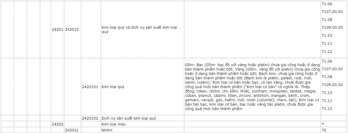 danh-muc-hang-hoa-49