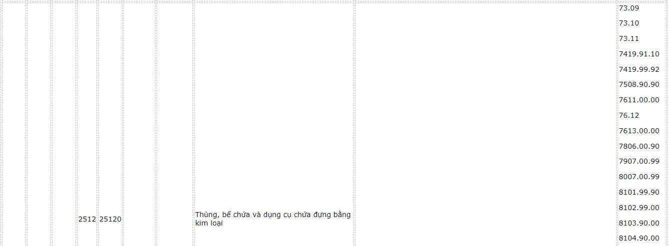 danh-muc-hang-hoa-55