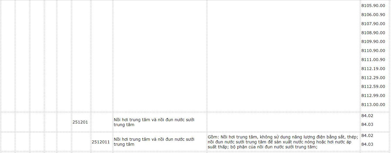 danh-muc-hang-hoa-56