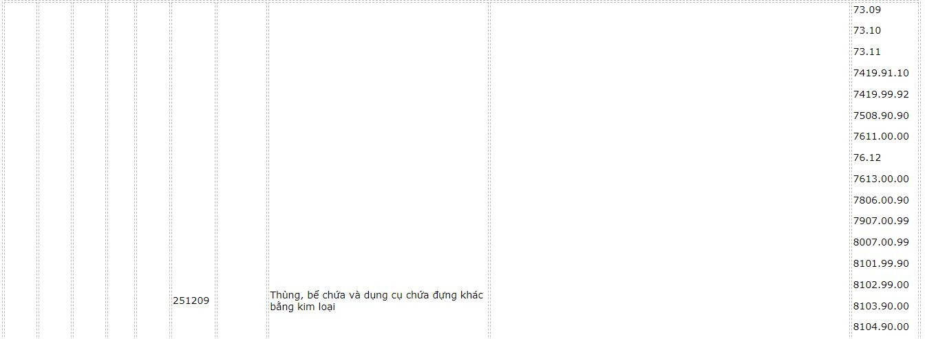 danh-muc-hang-hoa-57