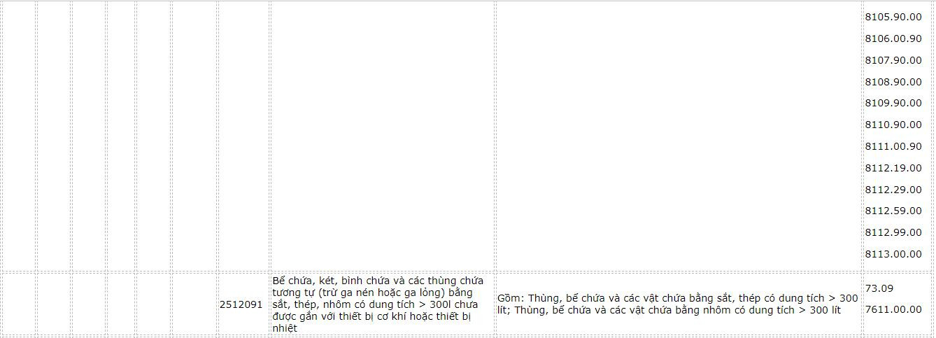 danh-muc-hang-hoa-58