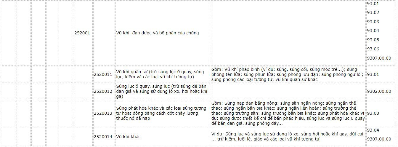 danh-muc-hang-hoa-60