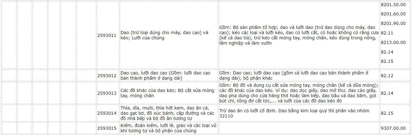 danh-muc-hang-hoa-63